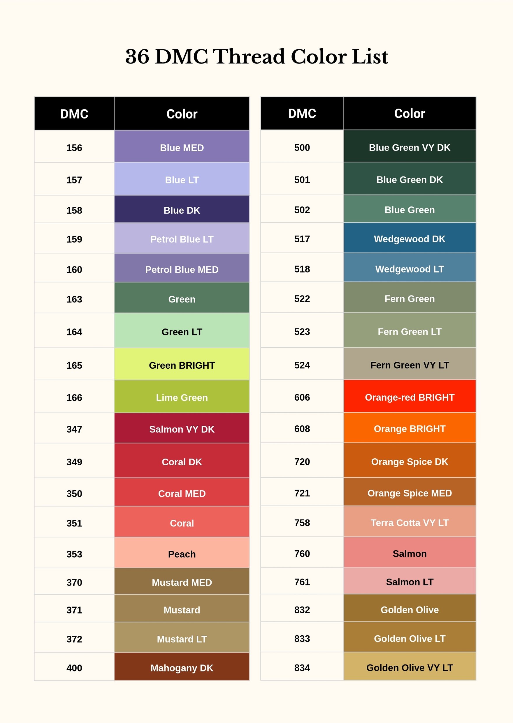 DMC Thread Color Chart