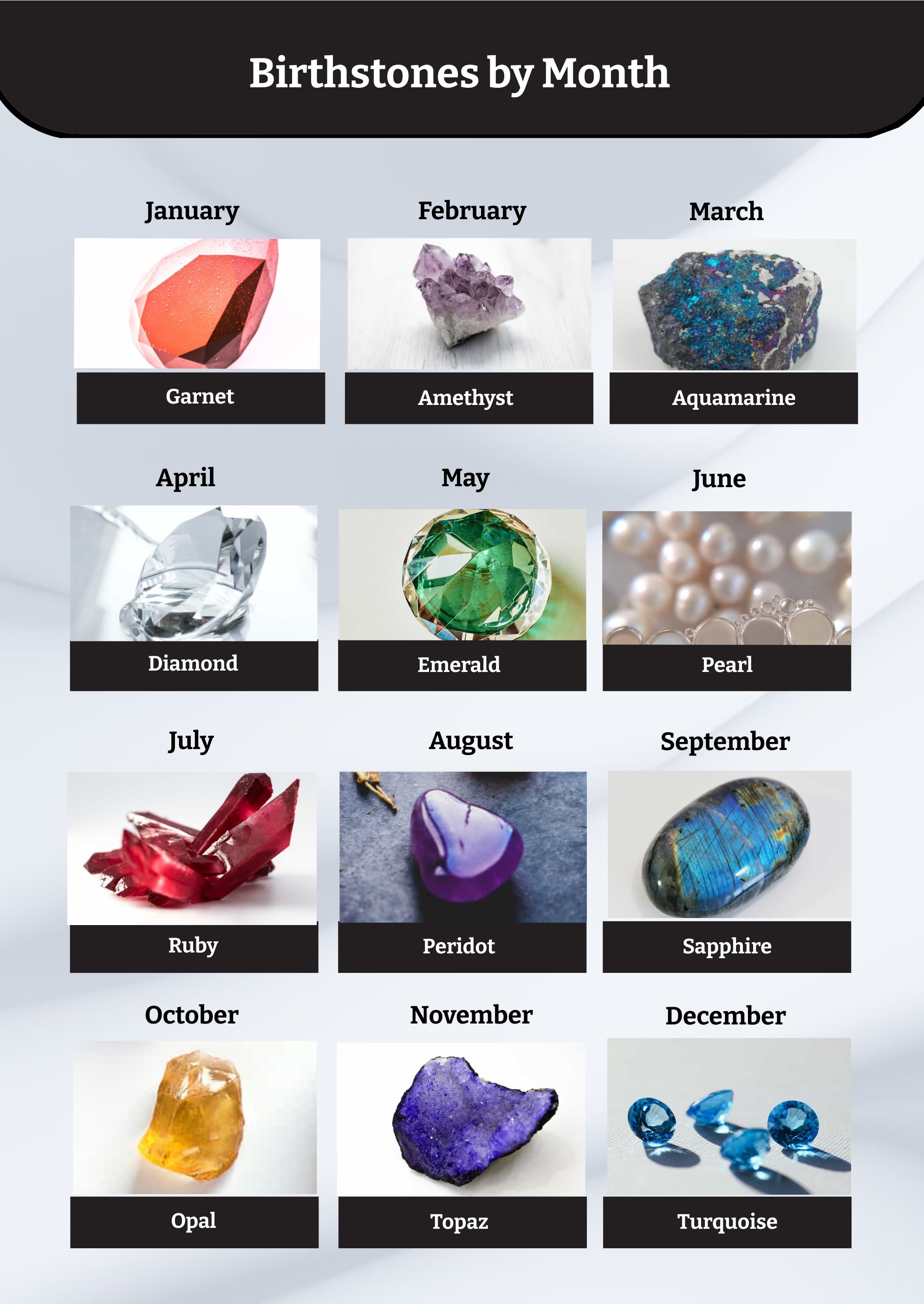 12 Birthstones Chart For Each Month in PDF, Illustrator