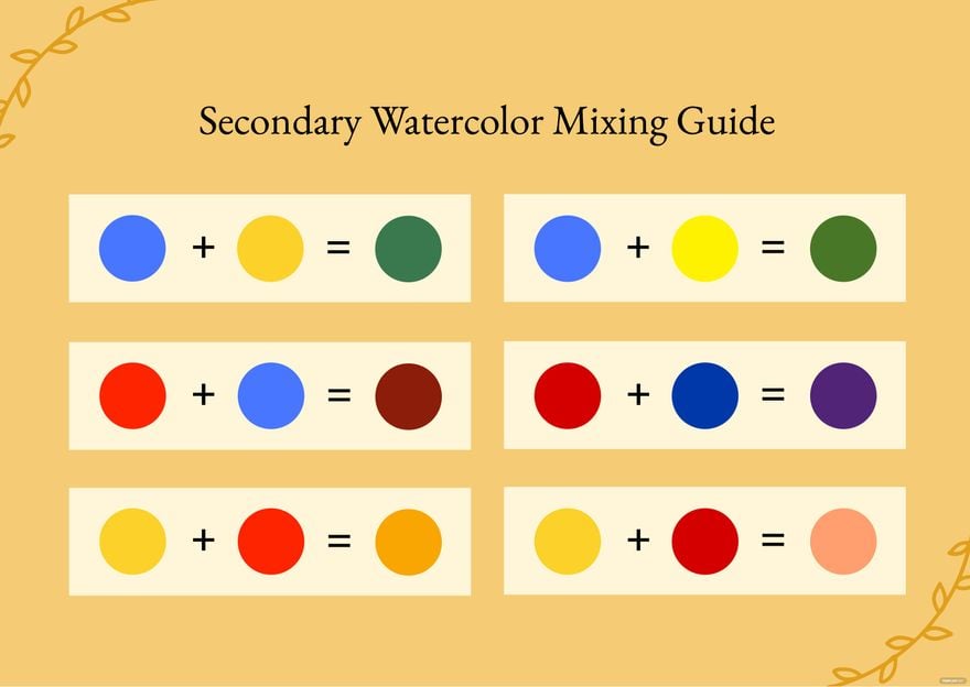 Vintage Watercolor Mixing Chart in PDF, Illustrator