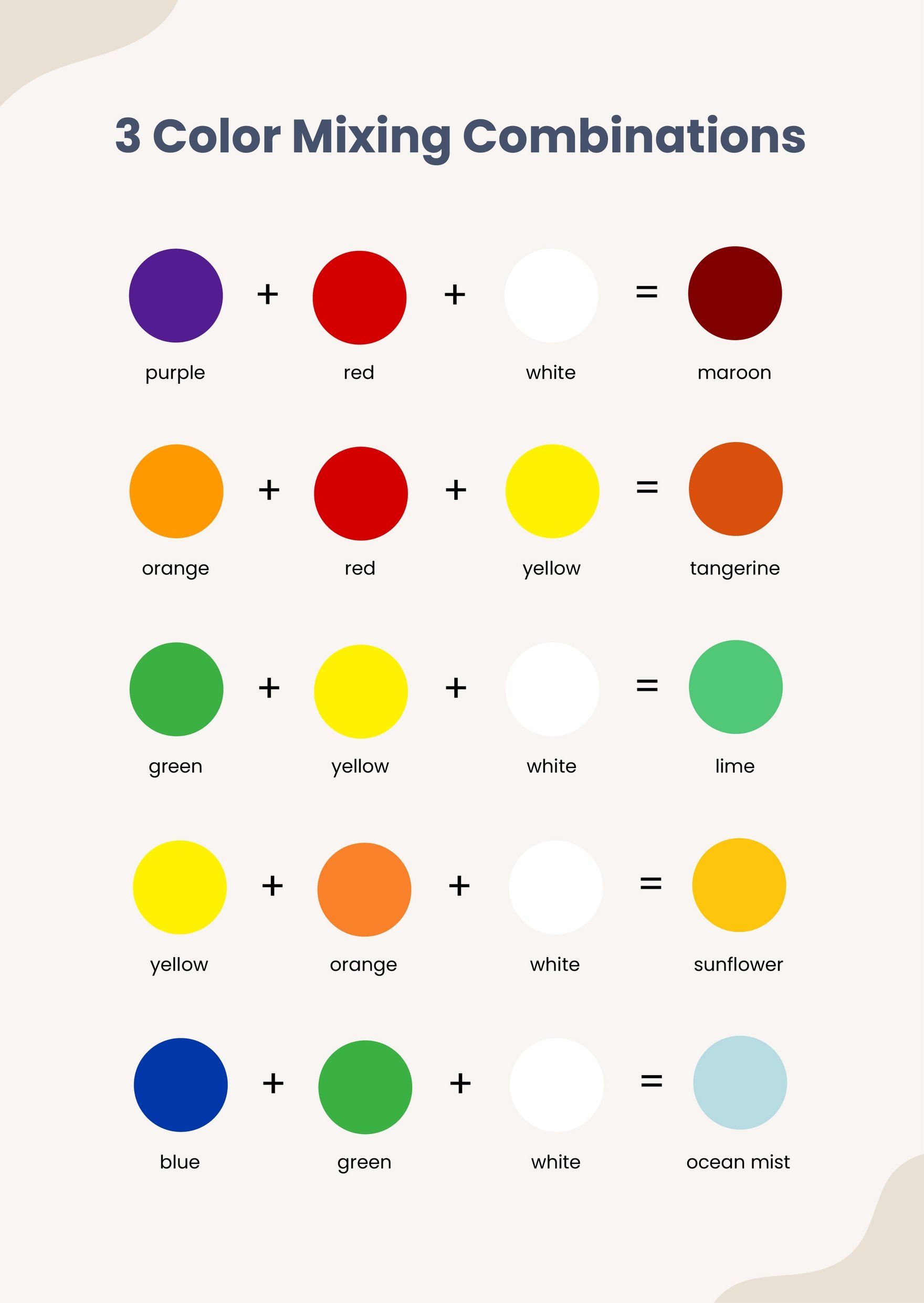 3 Color Mixing Combination Charts