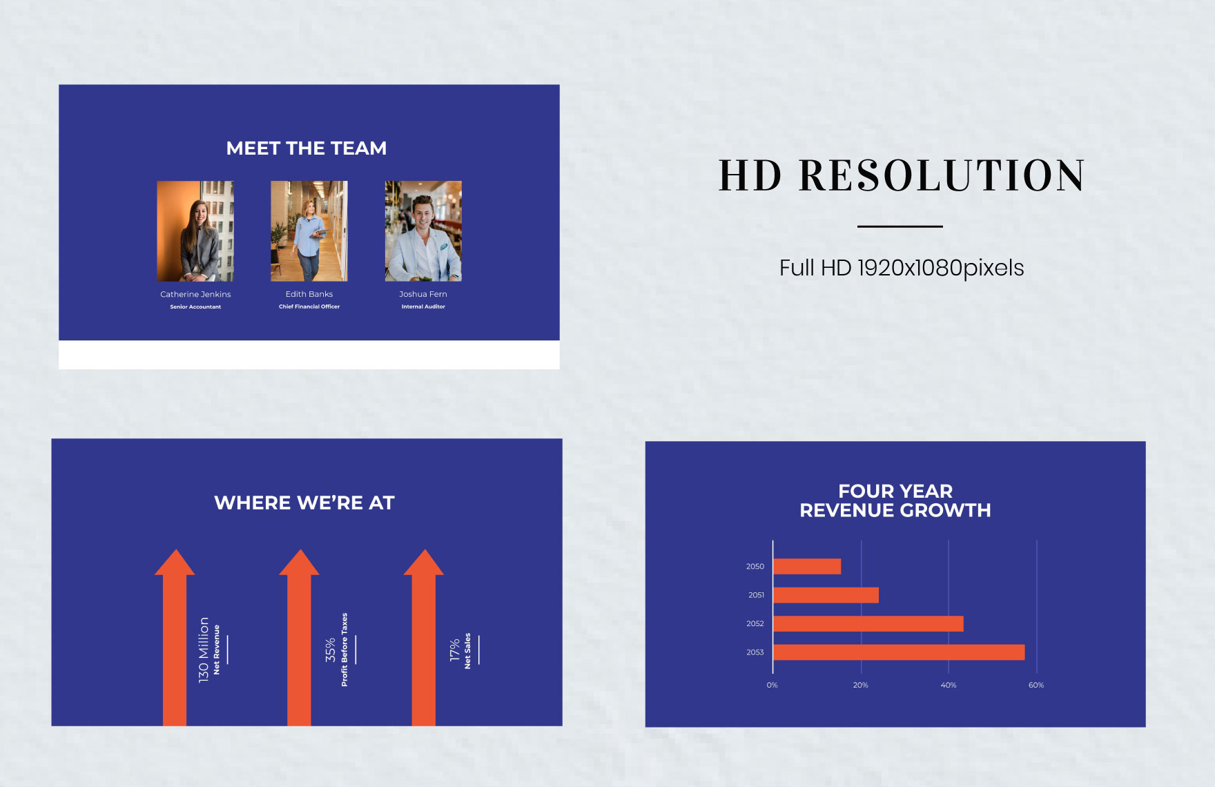 Free Financial Report Presentation Template to Edit Online Free Financial Report Presentation Template to Edit Online