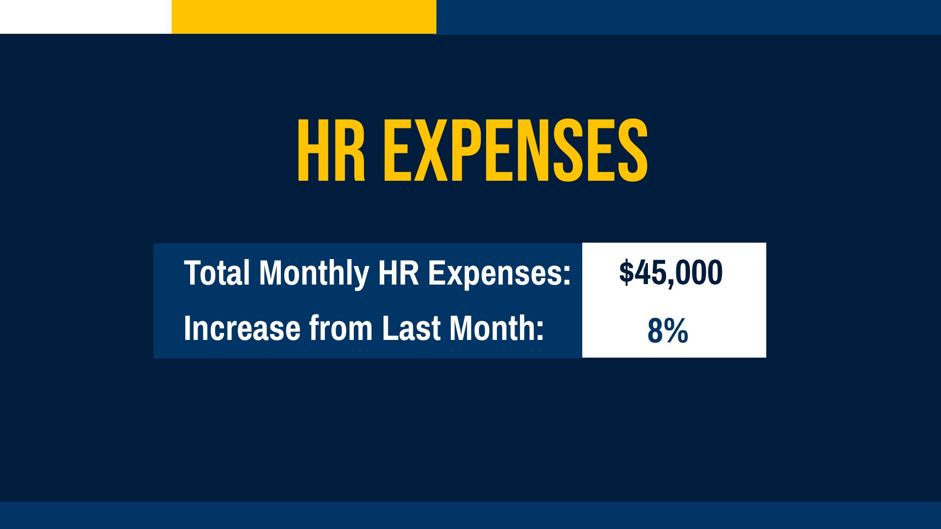 Free Monthly Report Presentation Template to Edit Online