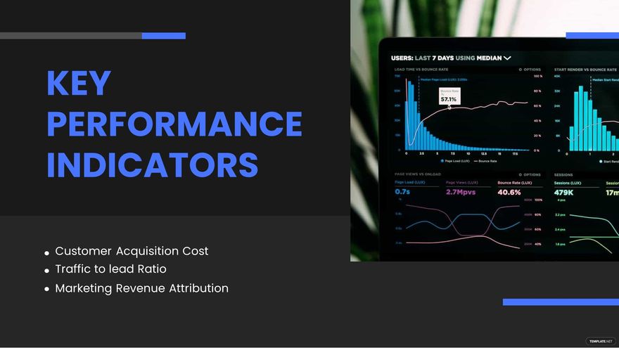 presentation of a business report