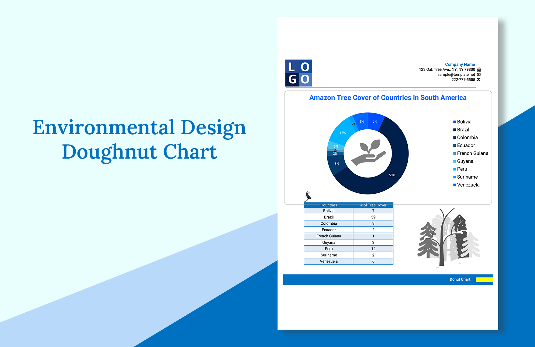 Free Environmental Design Doughnut Chart