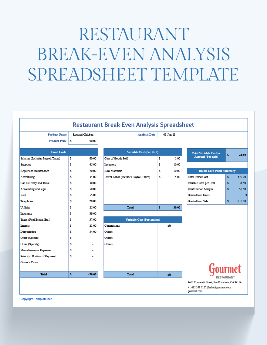 Restaurant Break-Even Analysis Spreadsheet Template