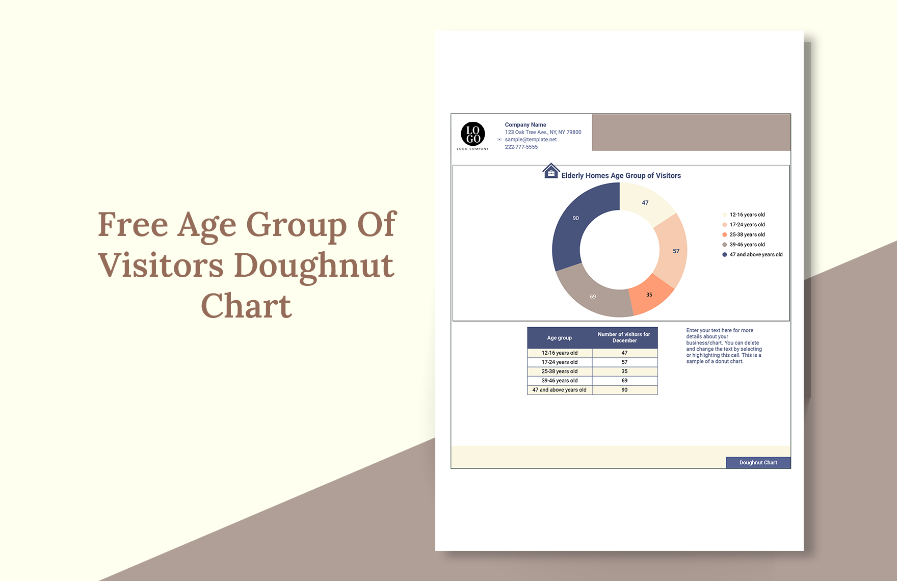 Free Age Group Of Visitors Doughnut Chart