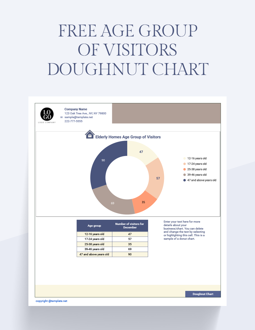 Free Age Group Of Visitors Doughnut Chart Google Sheets, Excel