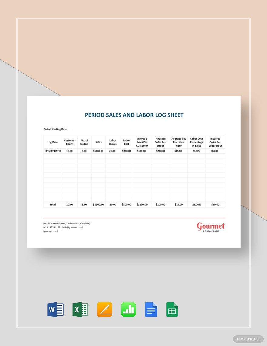 Restaurant Period Sales and Labor Log Sheet Template