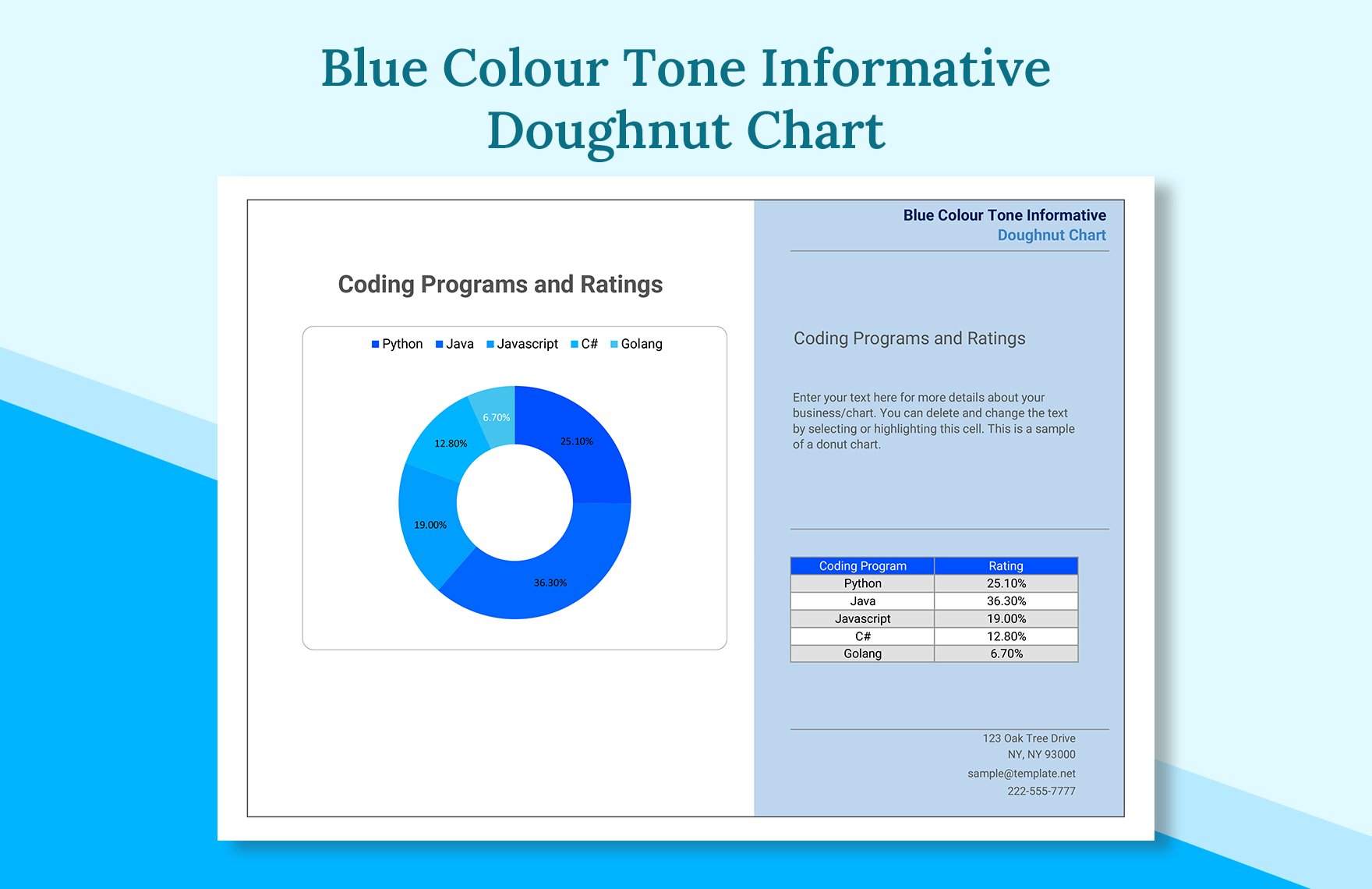 Free Blue Colour Tone Informative Doughnut Chart