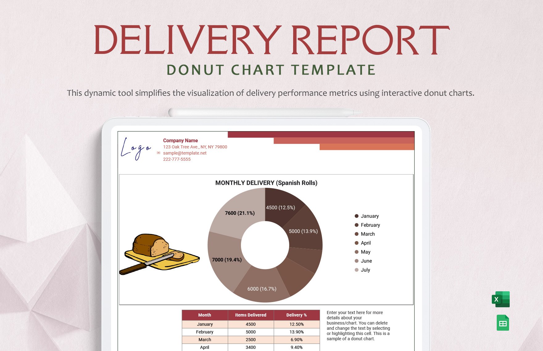 Delivery Report Donut Chart in Excel, Google Sheets