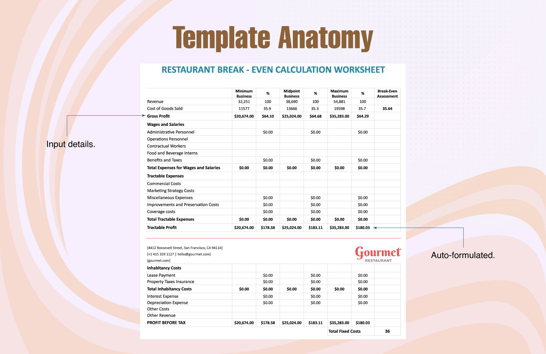 Restaurant Break-Even Calculation Worksheet Template