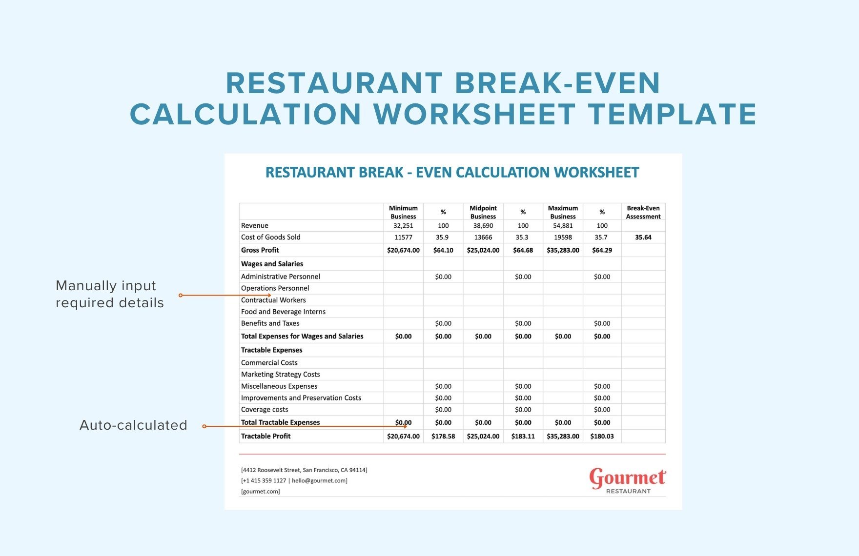 Restaurant Break-Even Calculation Worksheet Template