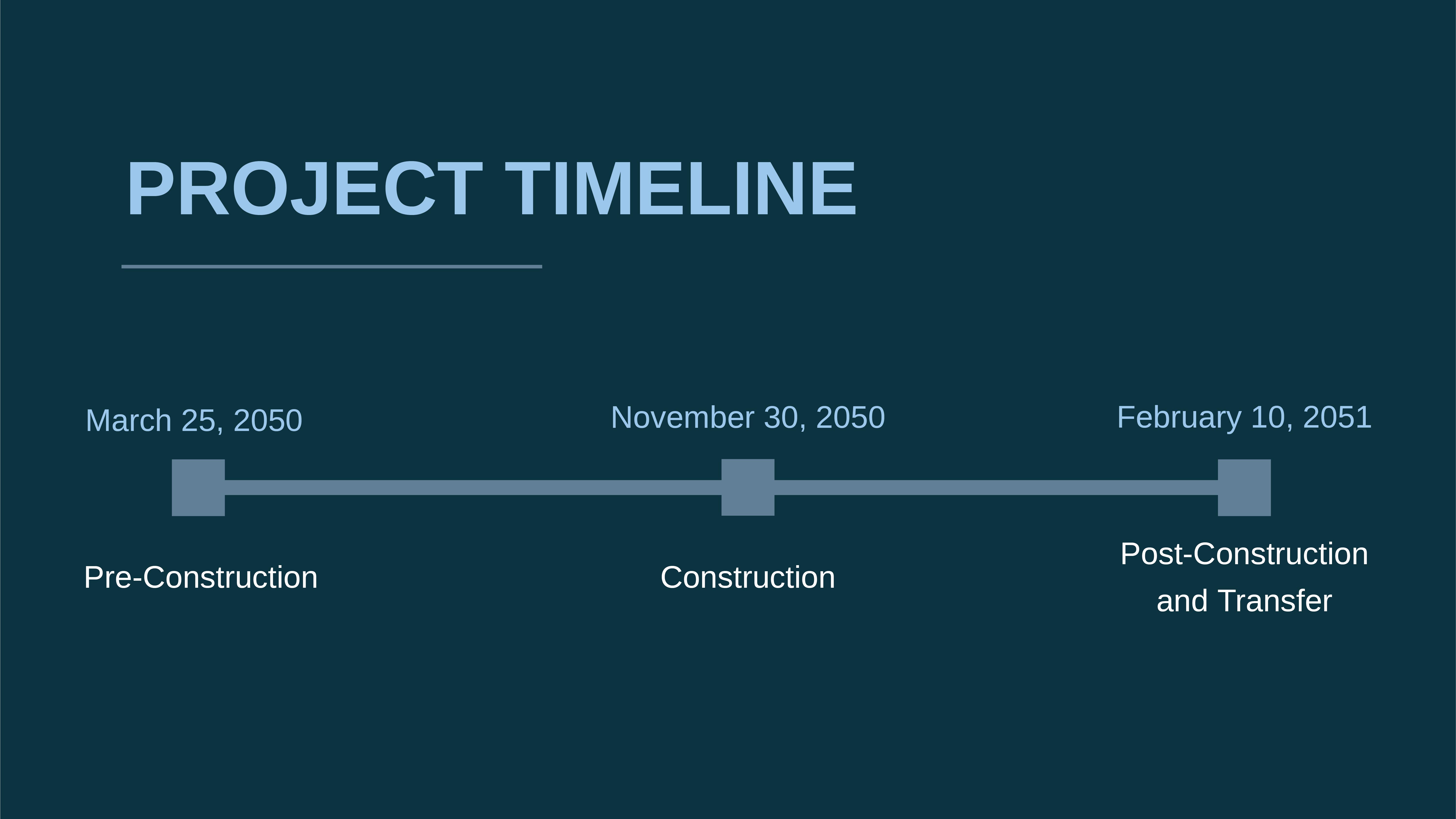 board report presentation template