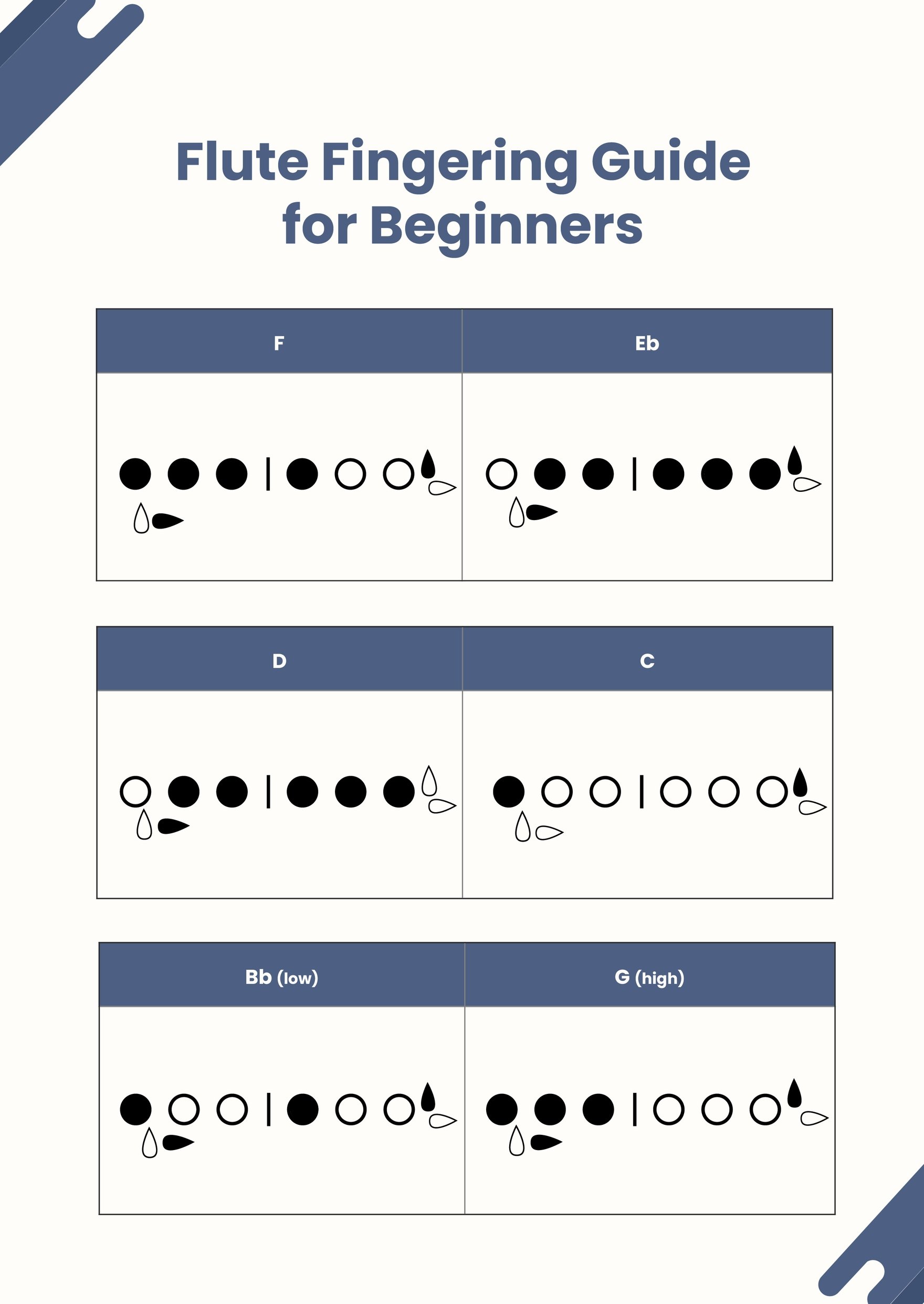 Flute Fingering Chart in PDF, Illustrator