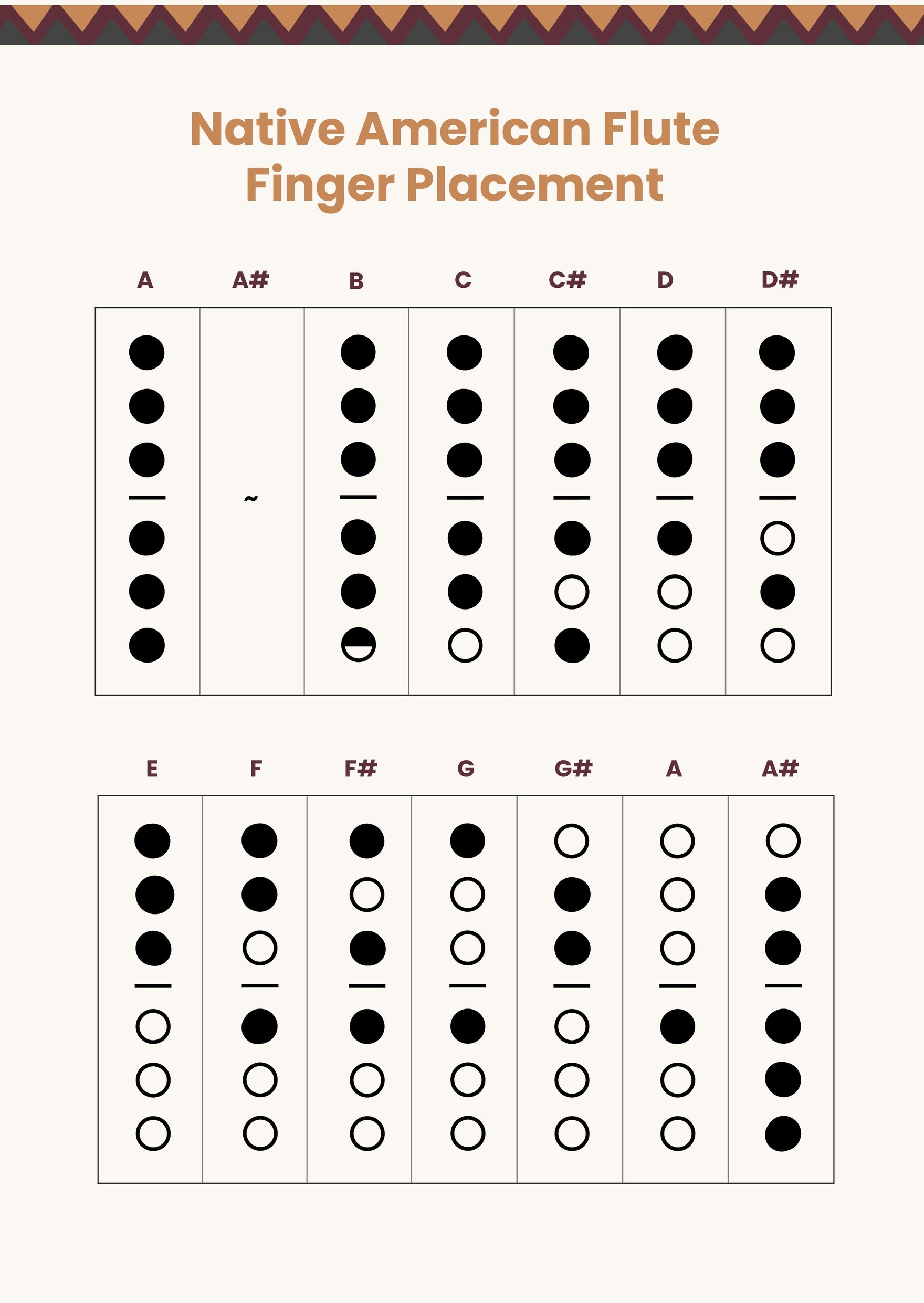 Indigenous Flute Fingering Chart in PDF, Illustrator