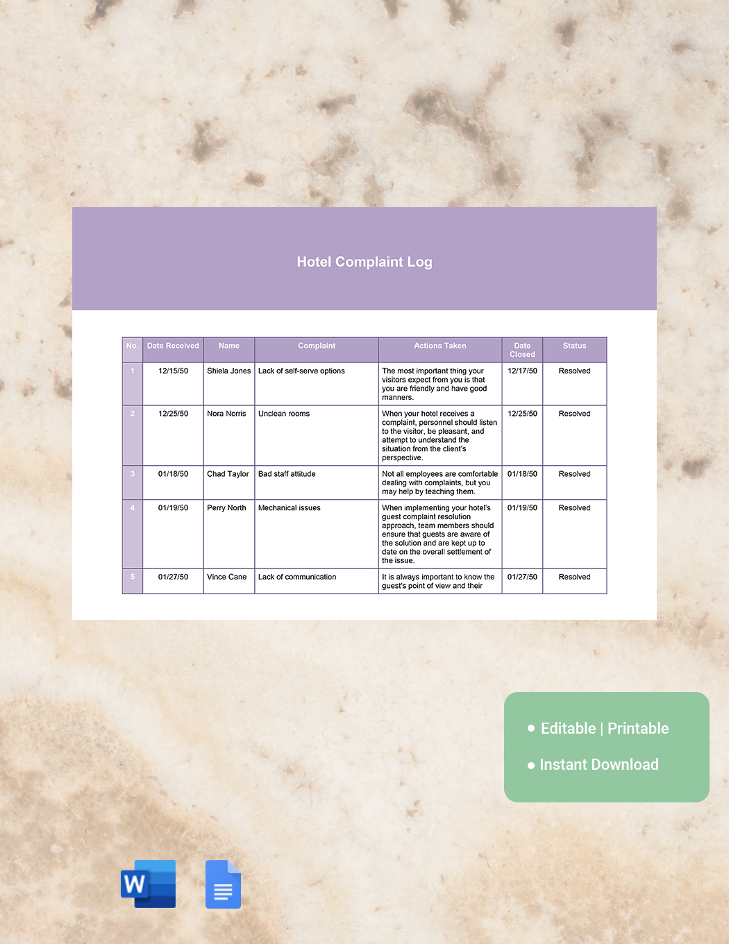 Hotel Guest Complaint Log Template in Word, Google Docs