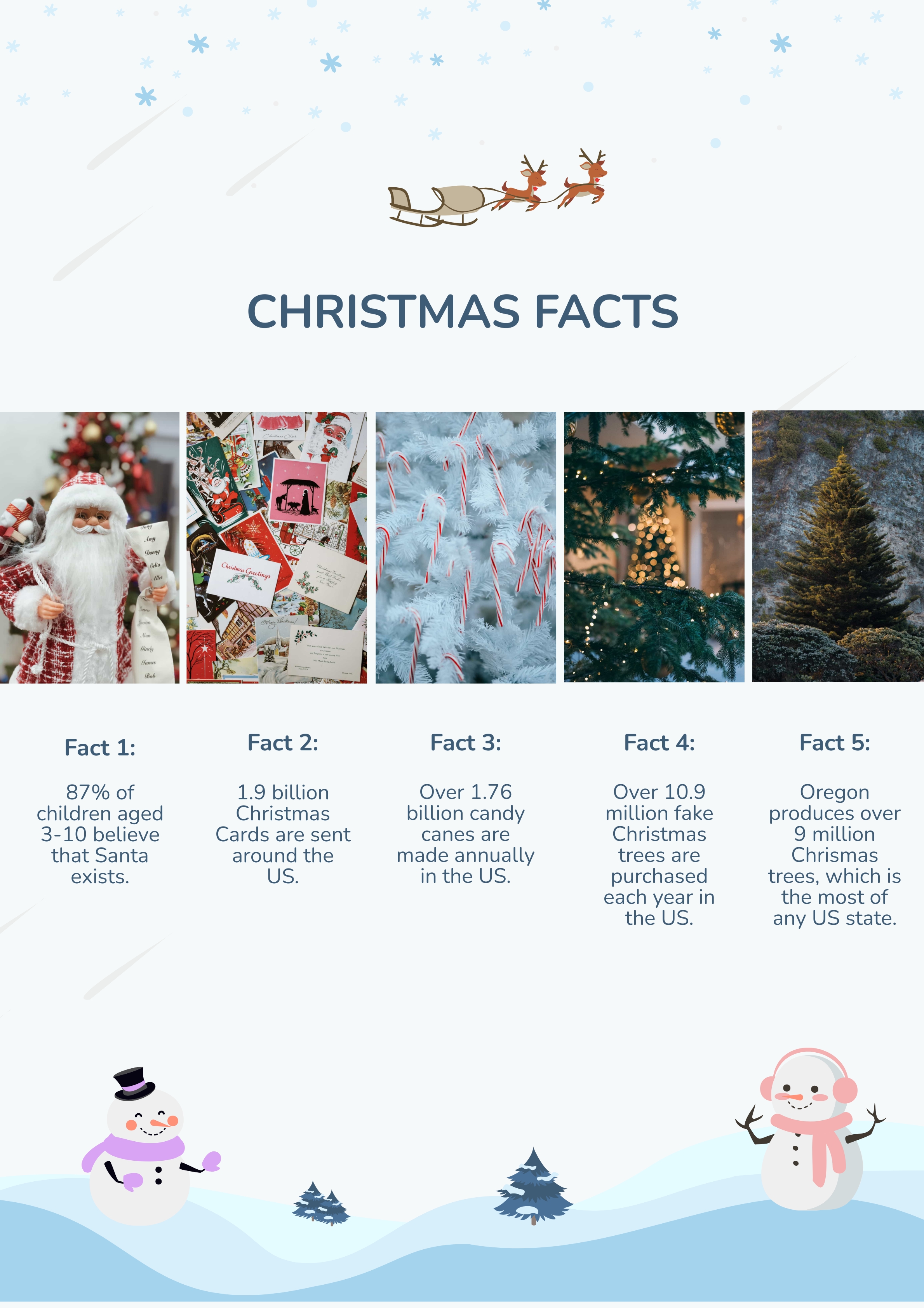 Free Simple Christmas Facts Chart - Download in PDF, Illustrator ...