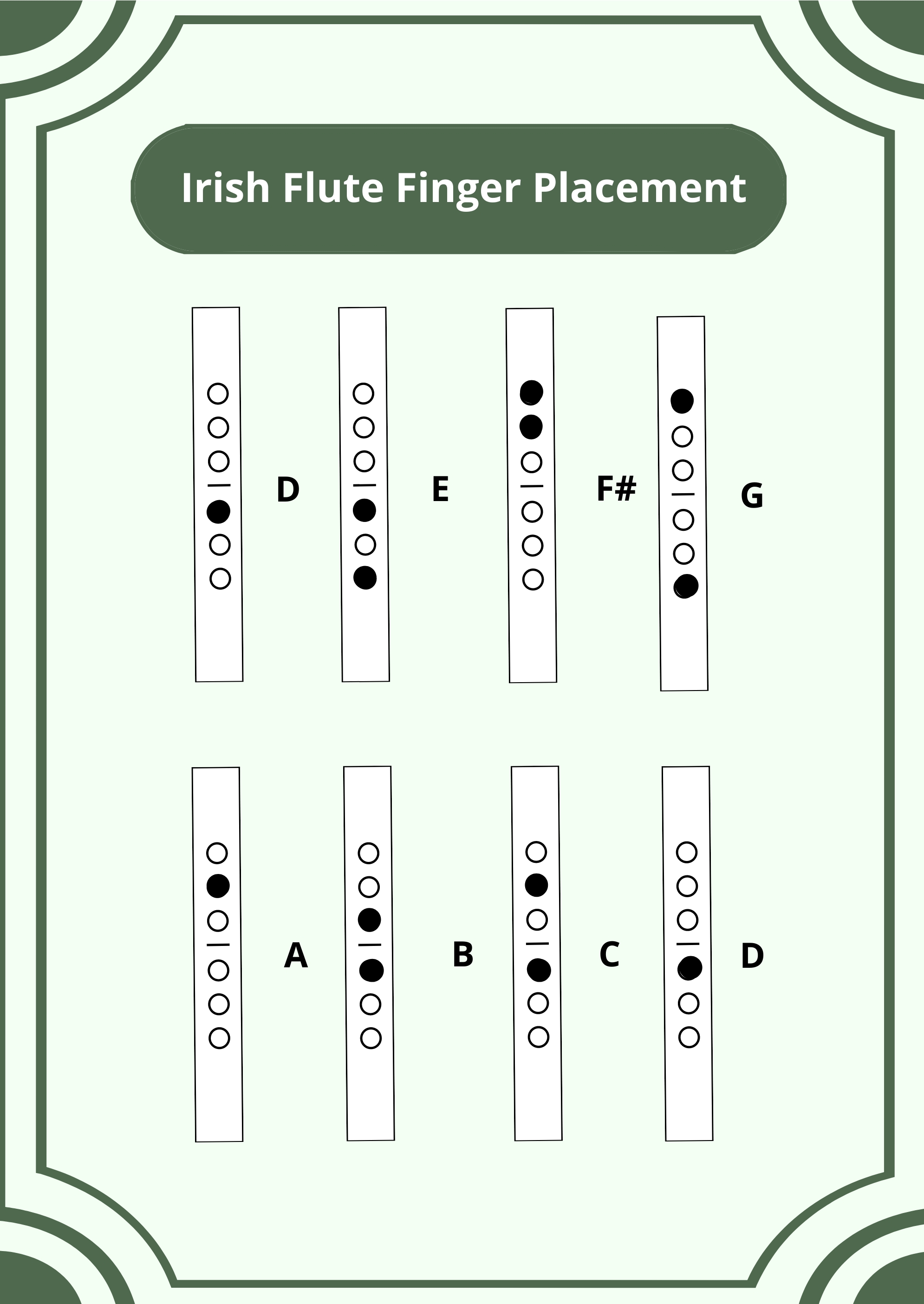 Free Basic Flute Fingering Chart - Download in PDF, Illustrator