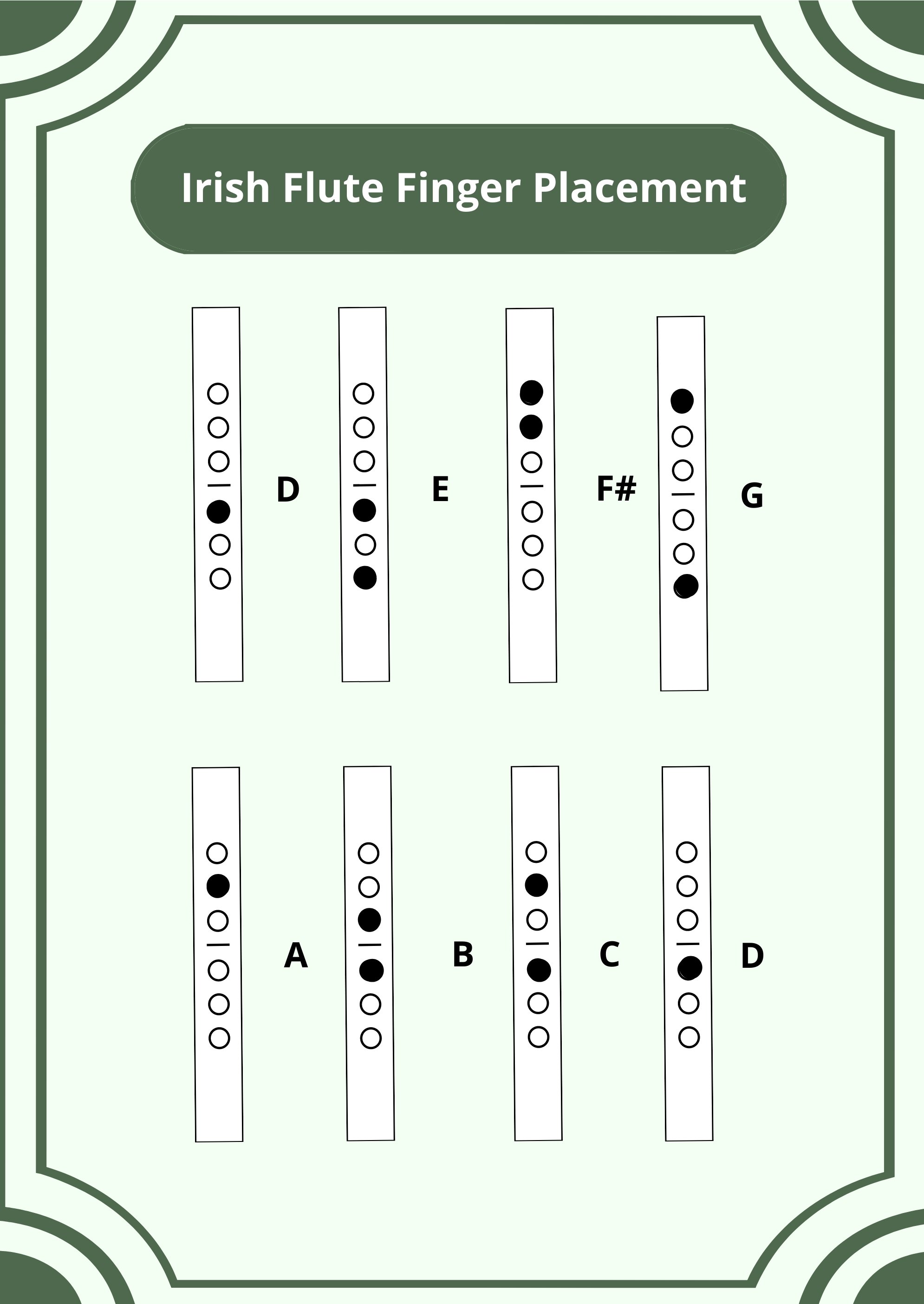 Irish Flute Fingering Chart in PDF, Illustrator