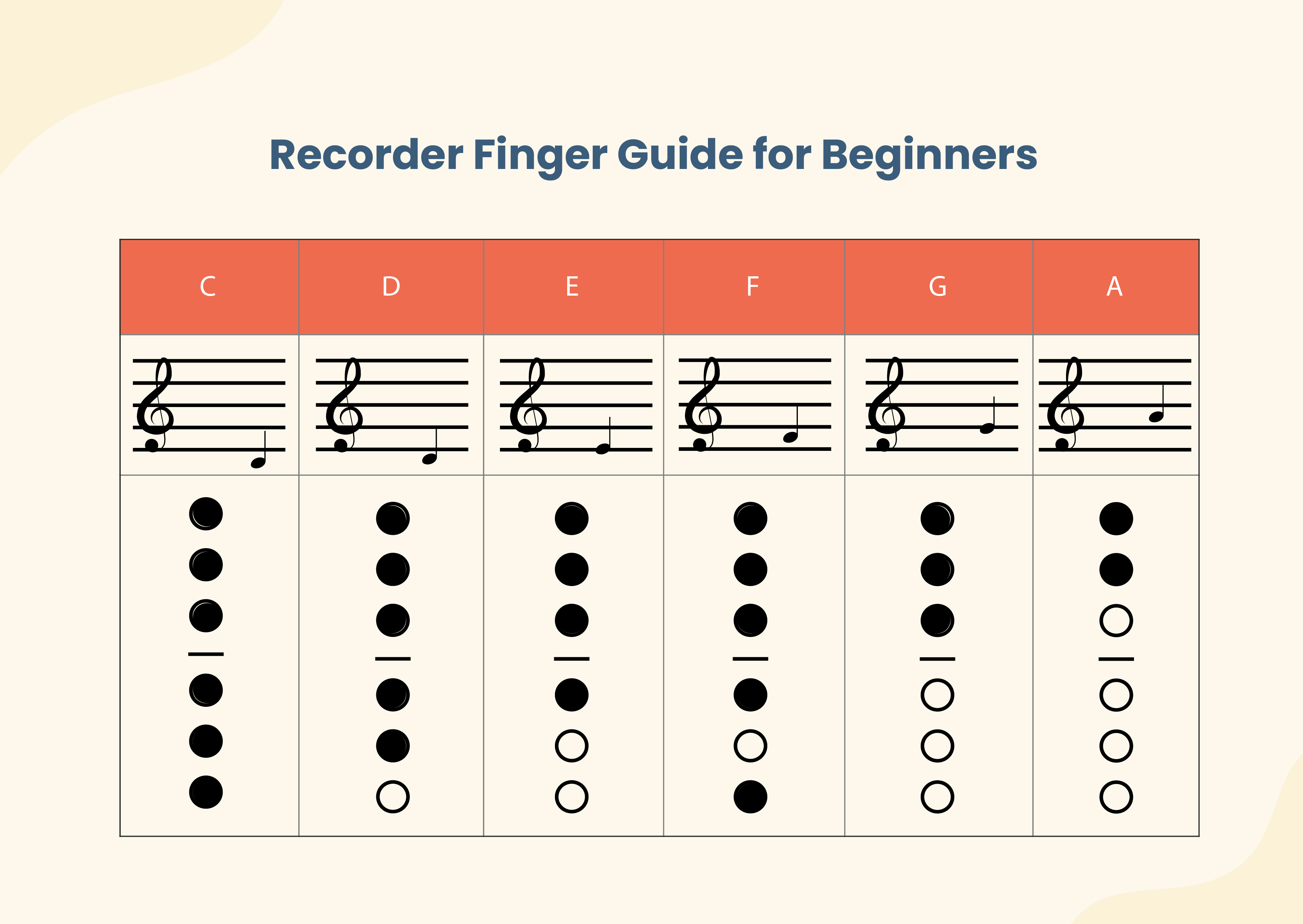 Free Flute Fingering Chart Template Download In Pdf Illustrator 9142