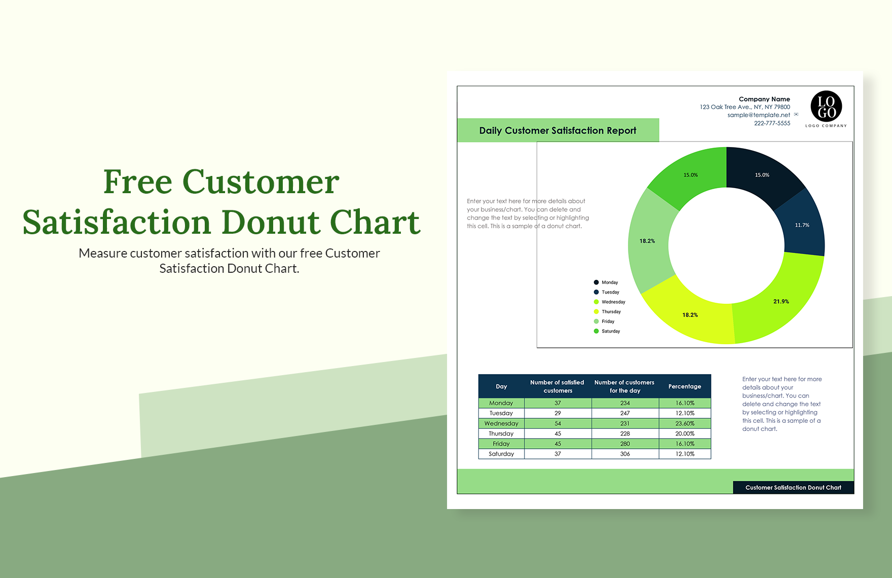 Free Customer Satisfaction Donut Chart