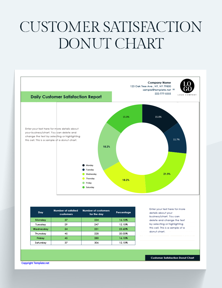 Customer Satisfaction Donut Chart Excel, Google Sheets