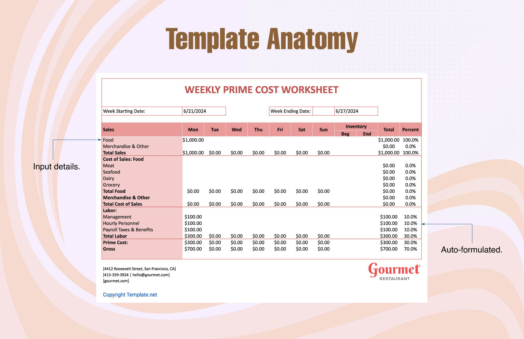 Weekly Prime Cost Worksheet Template