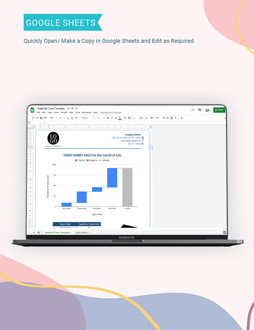 Waterfall Chart Template Google Sheets, Excel