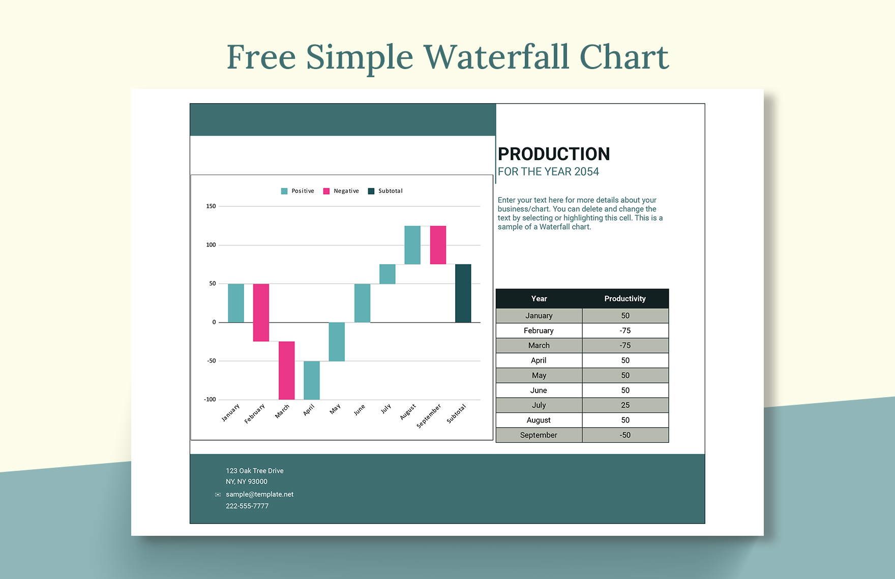Free Simple Waterfall Chart