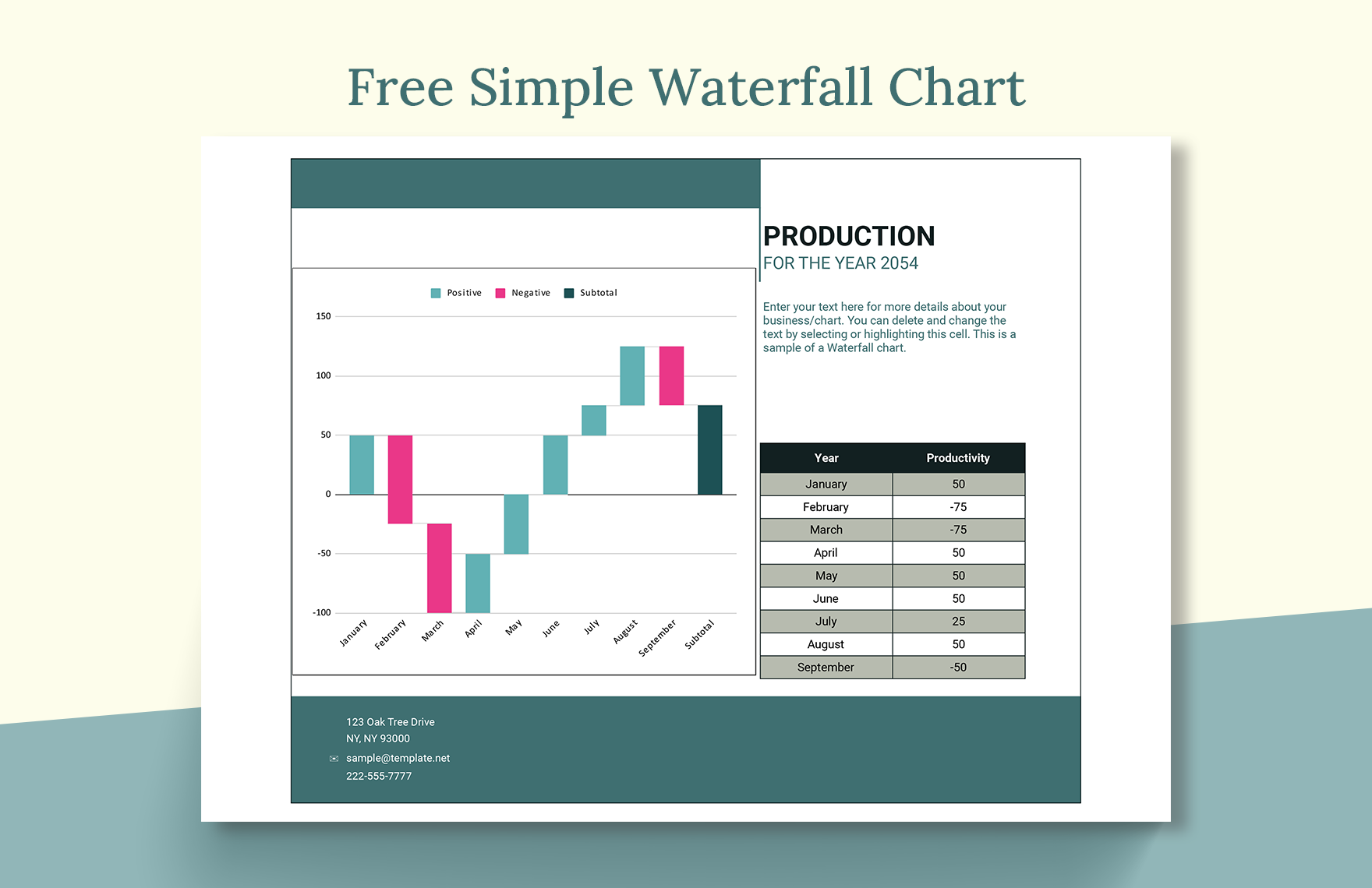 simple-waterfall-chart-in-excel-google-sheets-download-template