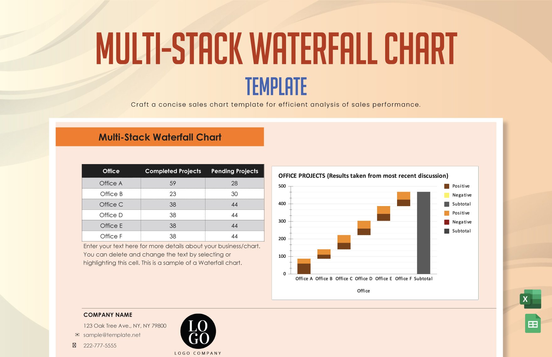 Free Multi-Stack Waterfall Chart in Excel, Google Sheets