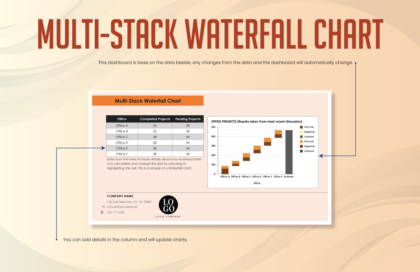Multi-Stack Waterfall Chart