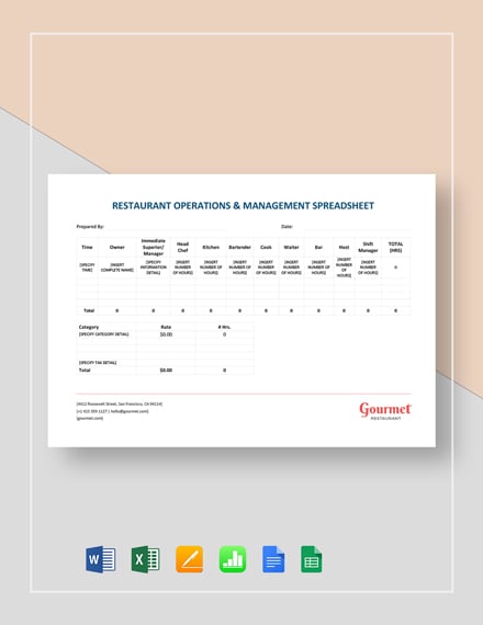 Restaurant Operations  Management Spreadsheet 