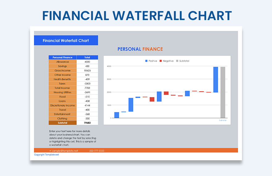 Free Financial Waterfall Chart