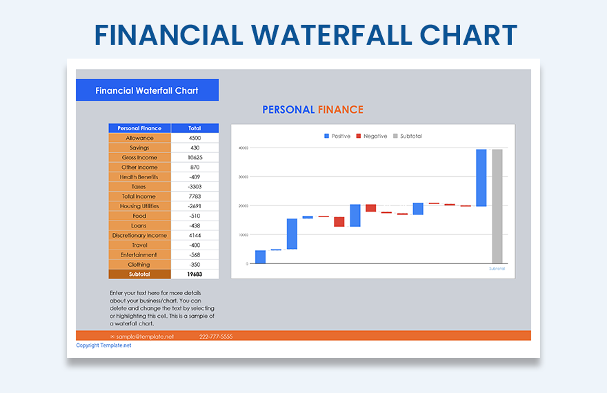 Financial Waterfall Chart in Excel, Google Sheets