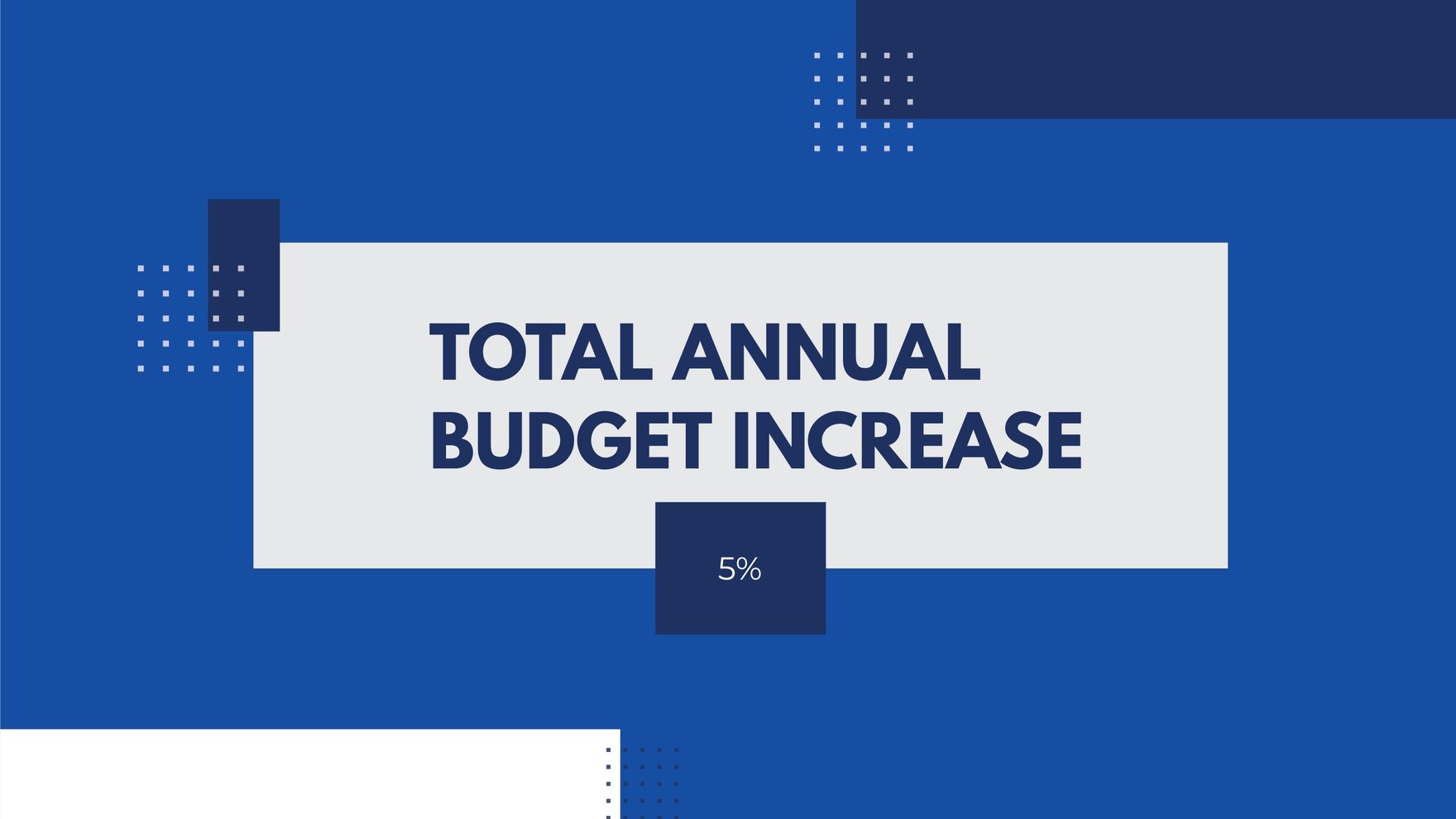 Annual Budget Presentation Template