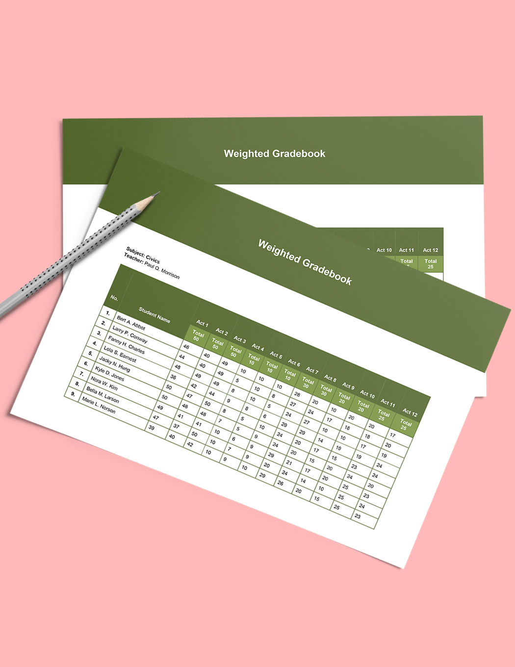 Weighted Gradebook Template Download In Word Google Docs Template