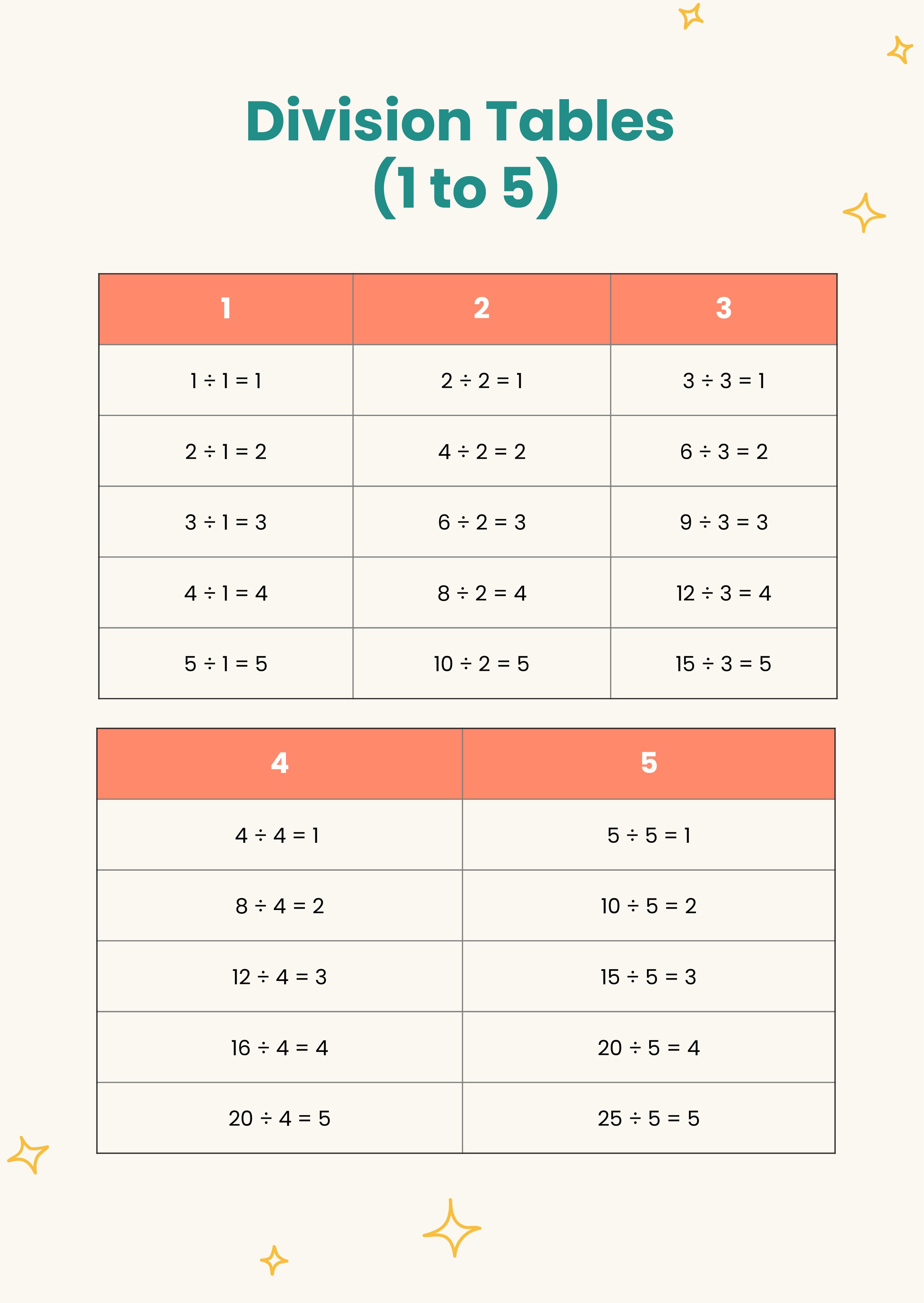 free-digital-division-chart-download-in-pdf-illustrator-template