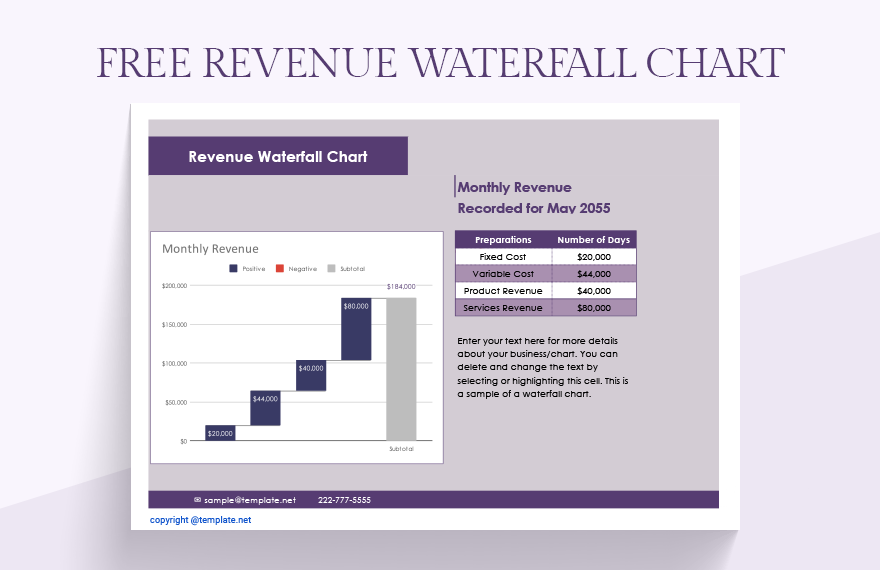 Revenue Waterfall Chart
