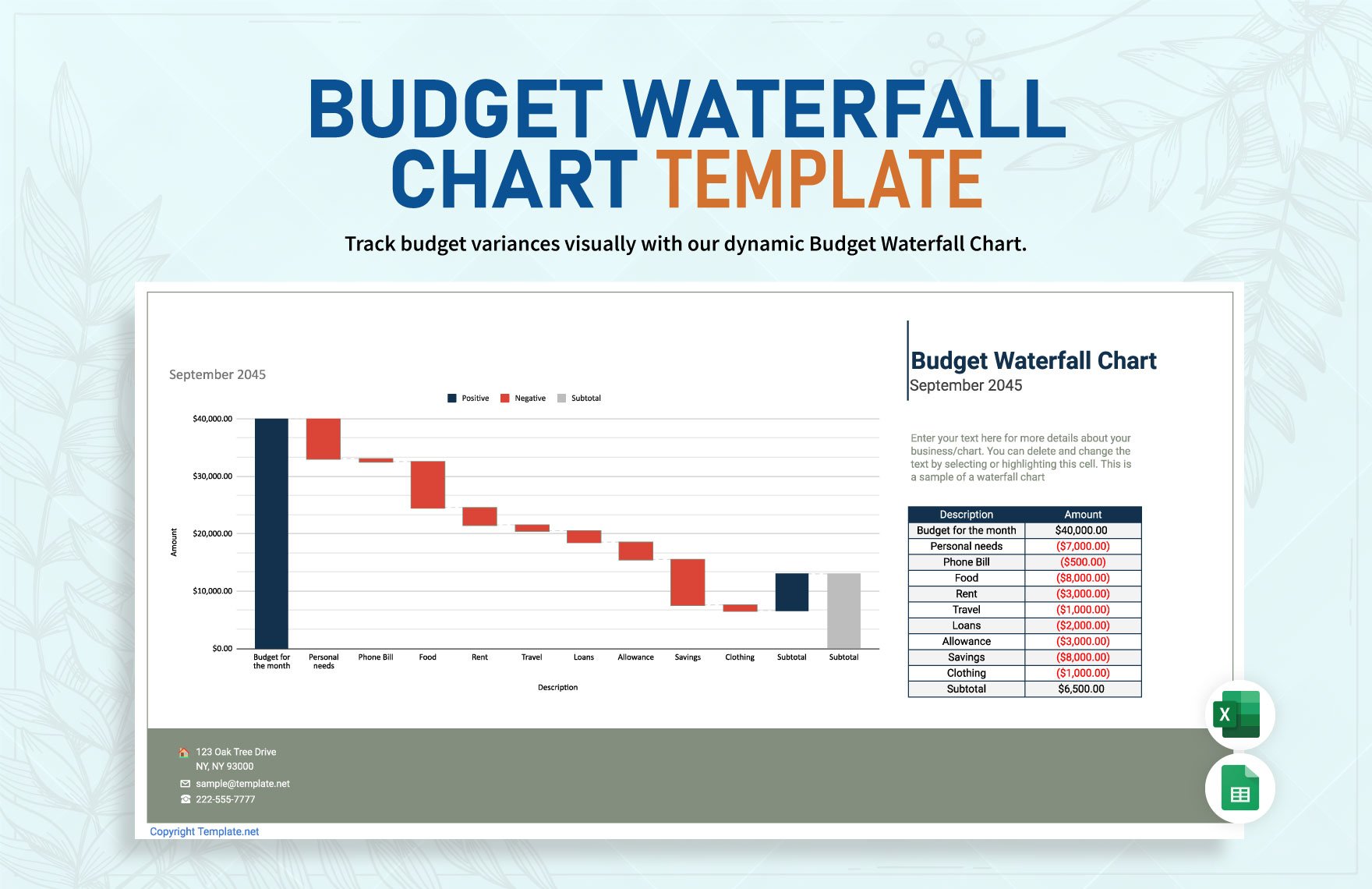 Budget Waterfall Chart in Excel, Google Sheets