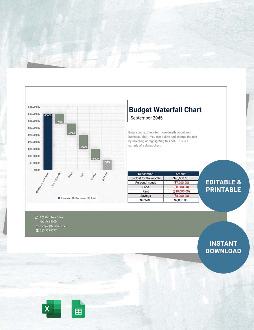 Budget Waterfall Chart - Google Sheets, Excel | Template.net