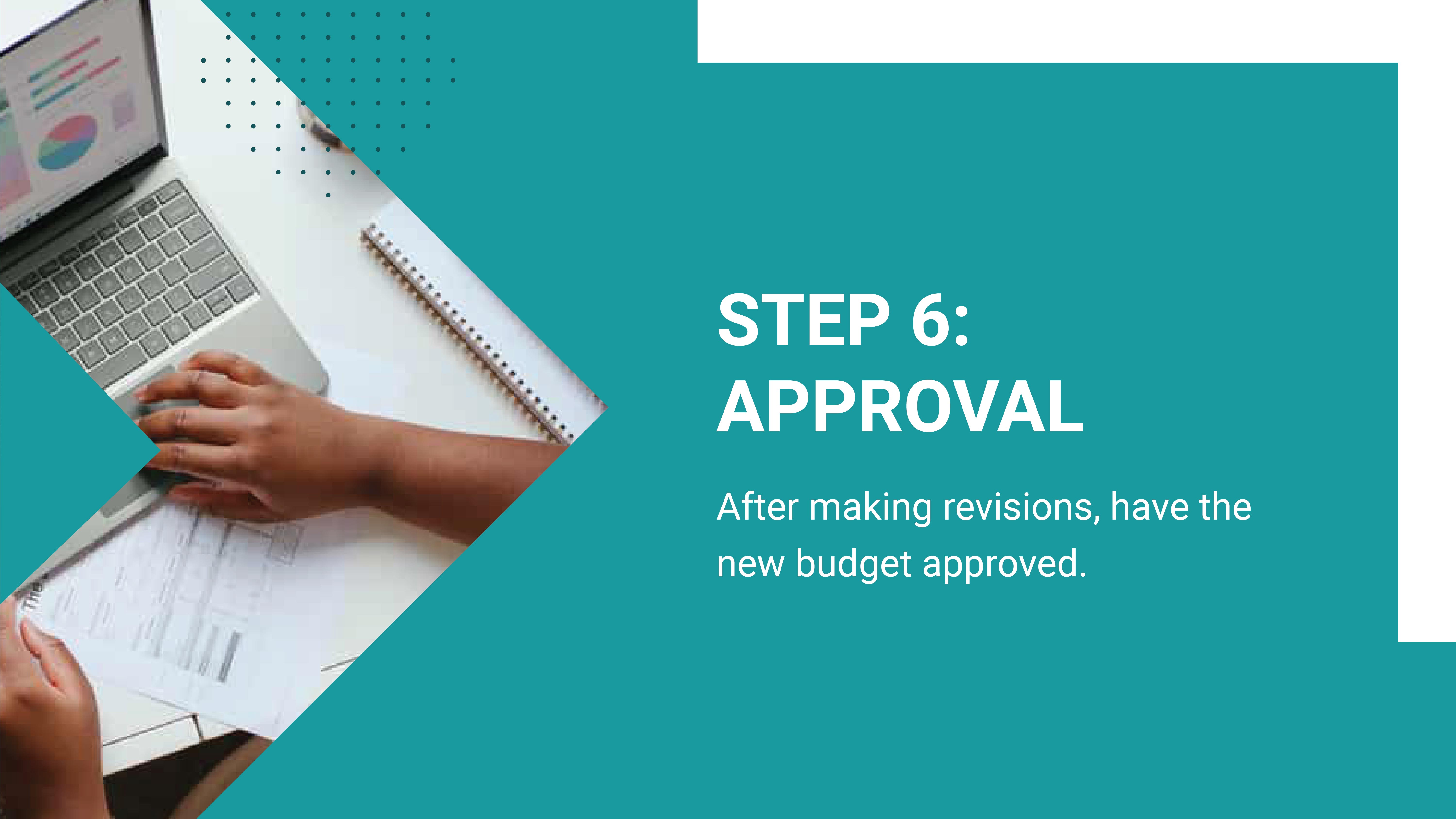 Free Budget Process Presentation Template to Edit Online Free Budget Process Presentation Template to Edit Online