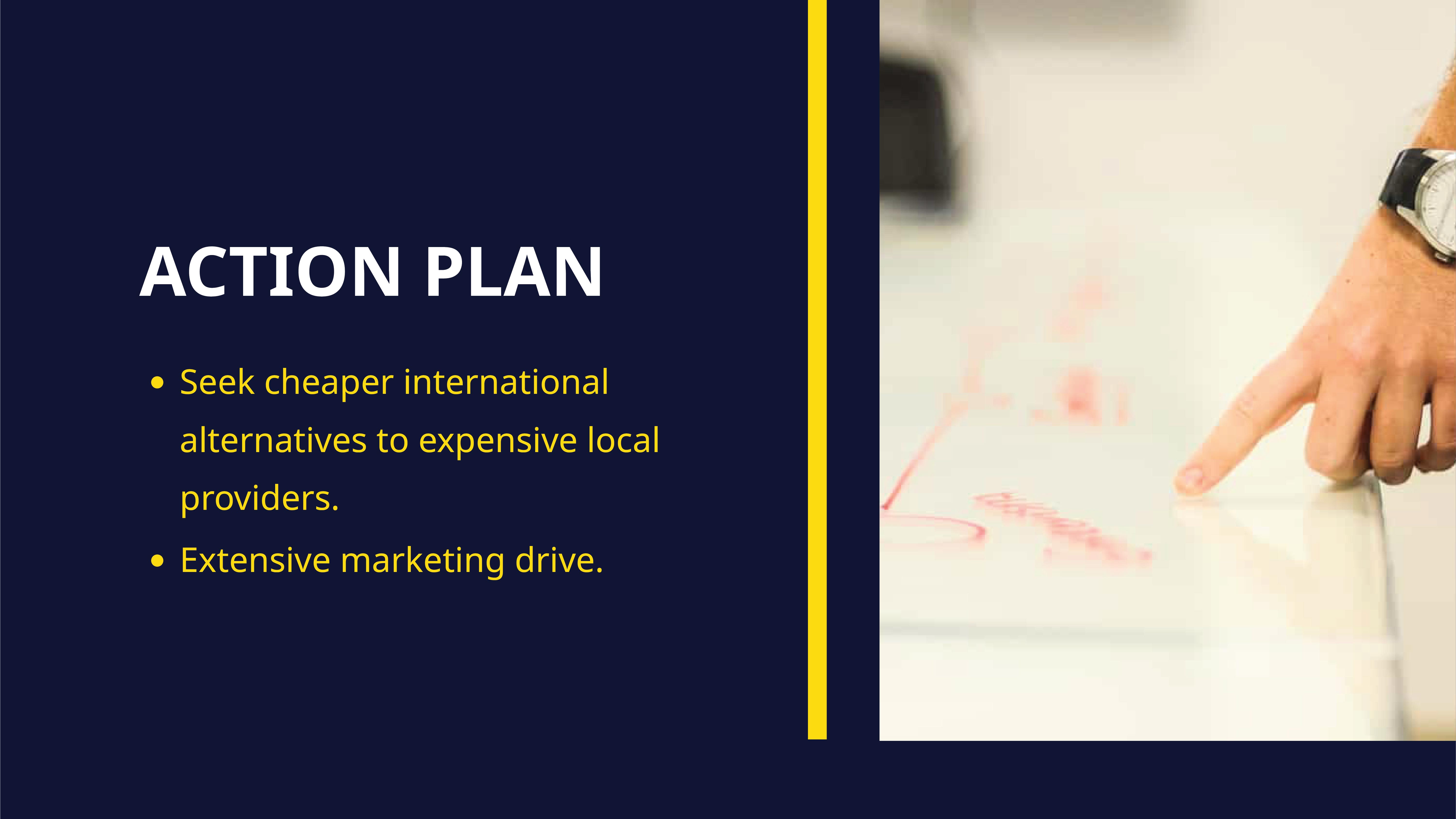 Free Half Budget Presentation Template to Edit Online Free Half Budget Presentation Template to Edit Online