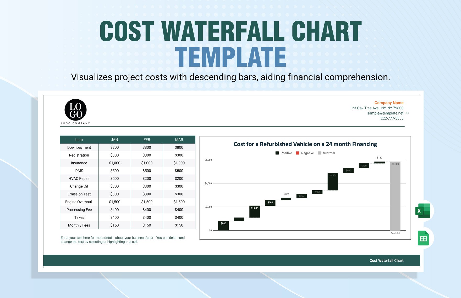 Free Cost Waterfall Chart in Excel, Google Sheets