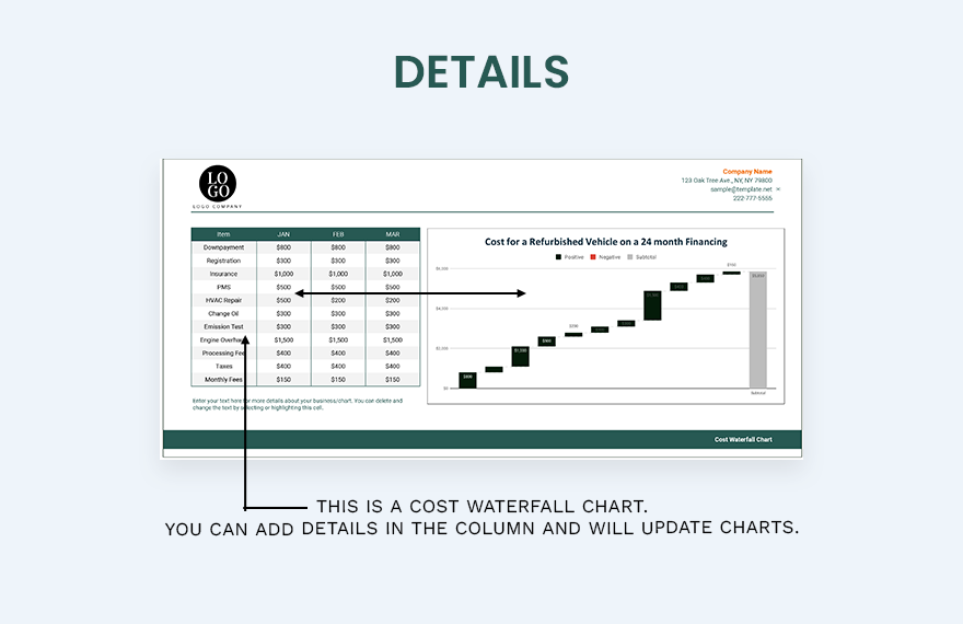 Cost Waterfall Chart