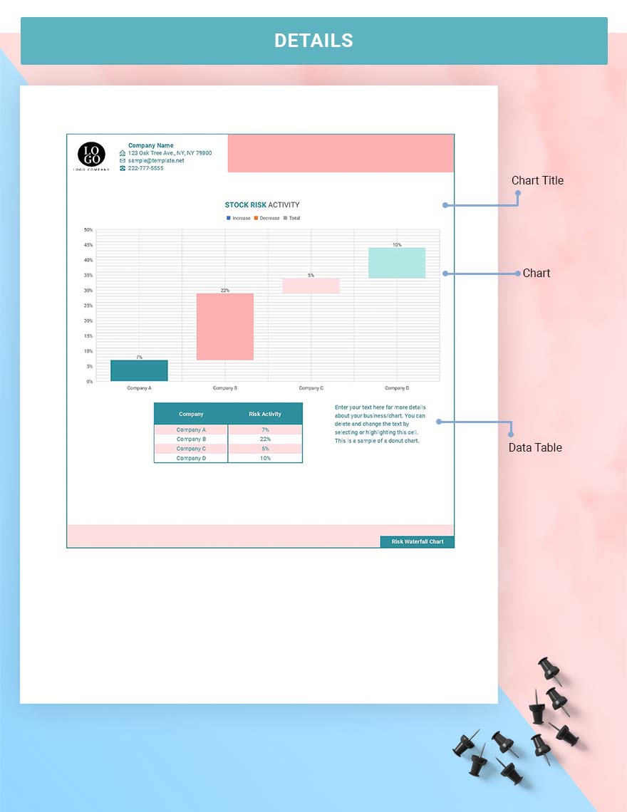 Risk Waterfall Chart - Google Sheets, Excel | Template.net