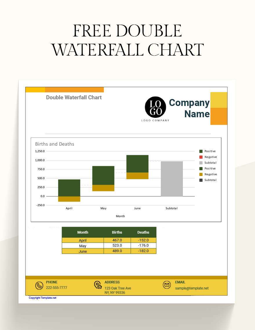Free Double Waterfall Chart