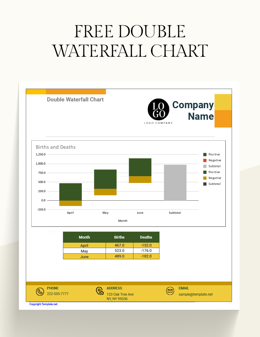 Double Waterfall Chart in Excel, Google Sheets - Download | Template.net