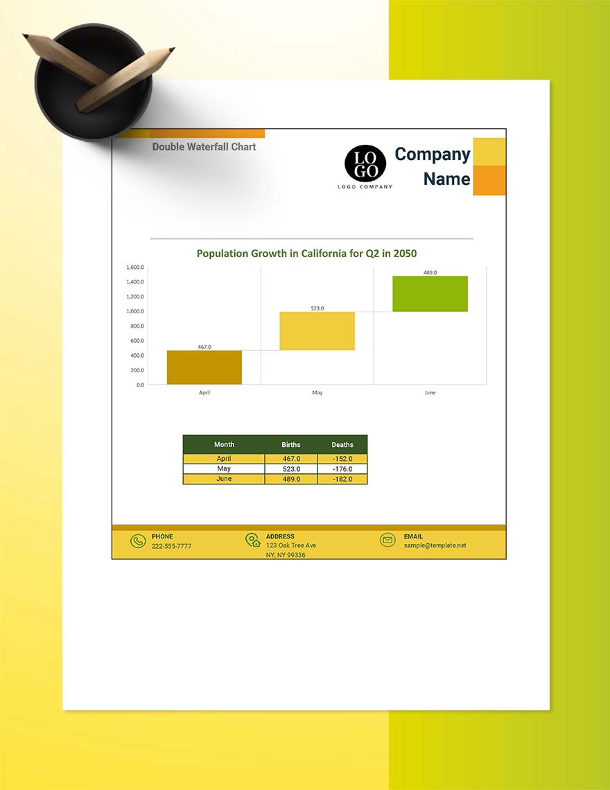 Free Double Waterfall Chart - Google Sheets, Excel  Template.net