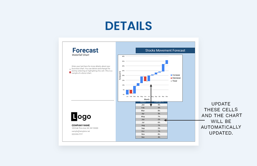 free-forecast-waterfall-chart-download-in-excel-google-sheets